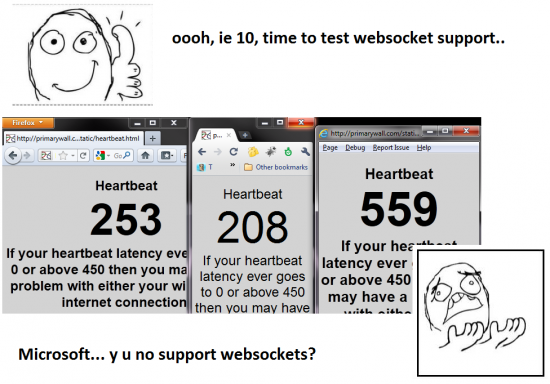 ie10-websockets