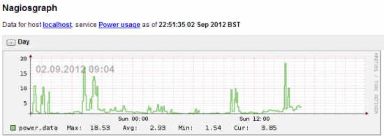 nagios_owl