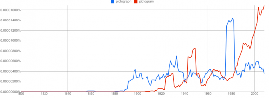 graph1