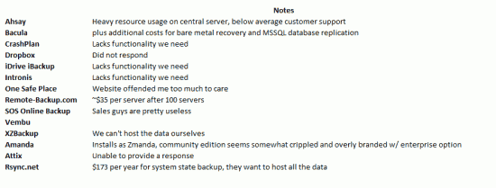 rb_notes